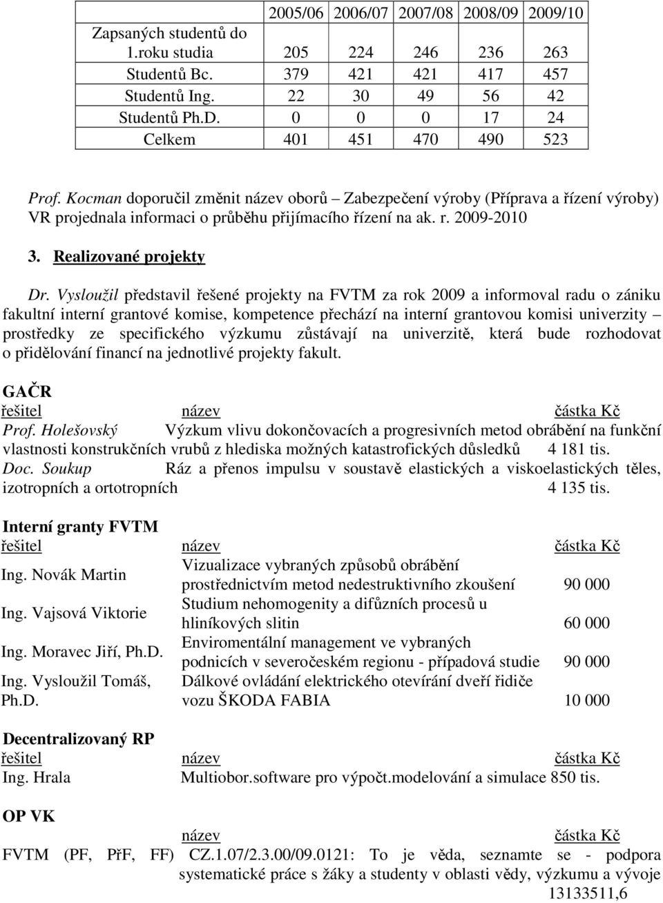 Realizované projekty Dr.