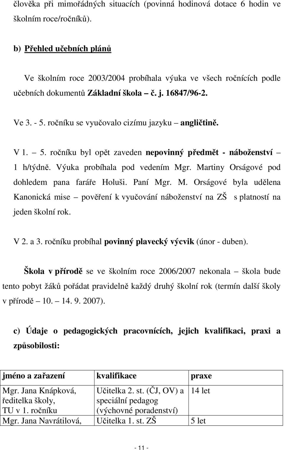 ročníku se vyučovalo cizímu jazyku angličtině. V 1. 5. ročníku byl opět zaveden nepovinný předmět - náboženství 1 h/týdně. Výuka probíhala pod vedením Mgr.