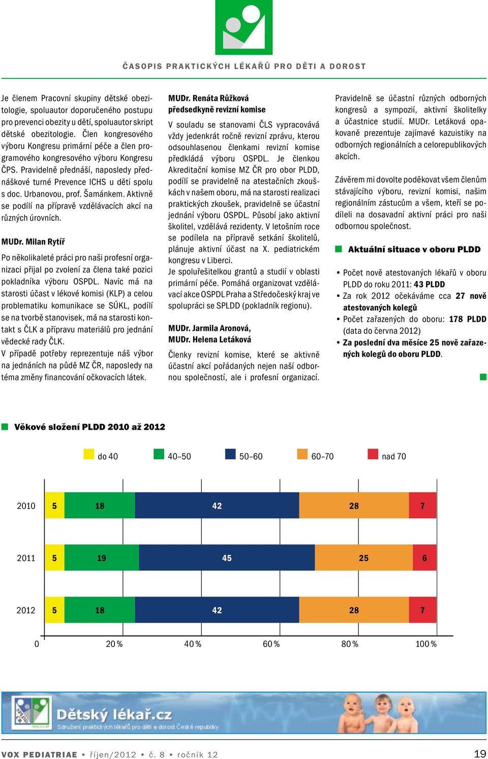 Urbanovou, prof. Šamánkem. Aktivně se podílí na přípravě vzdělávacích akcí na různých úrovních. MUDr.