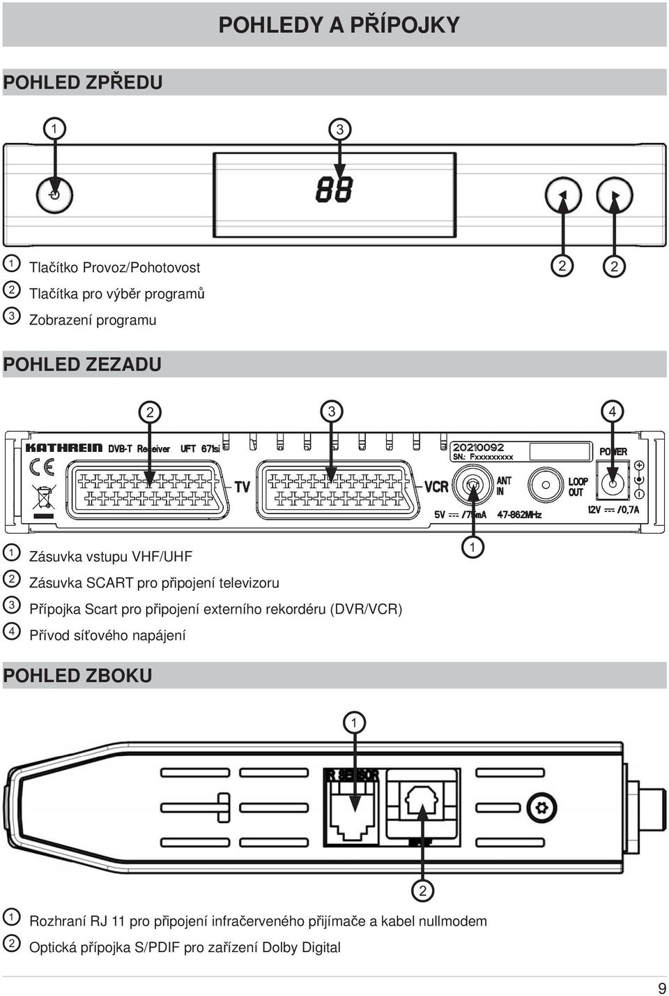 pro připojení externího rekordéru (DVR/VCR) Přívod síťového napájení POHLED ZBOKU Rozhraní RJ 11 pro