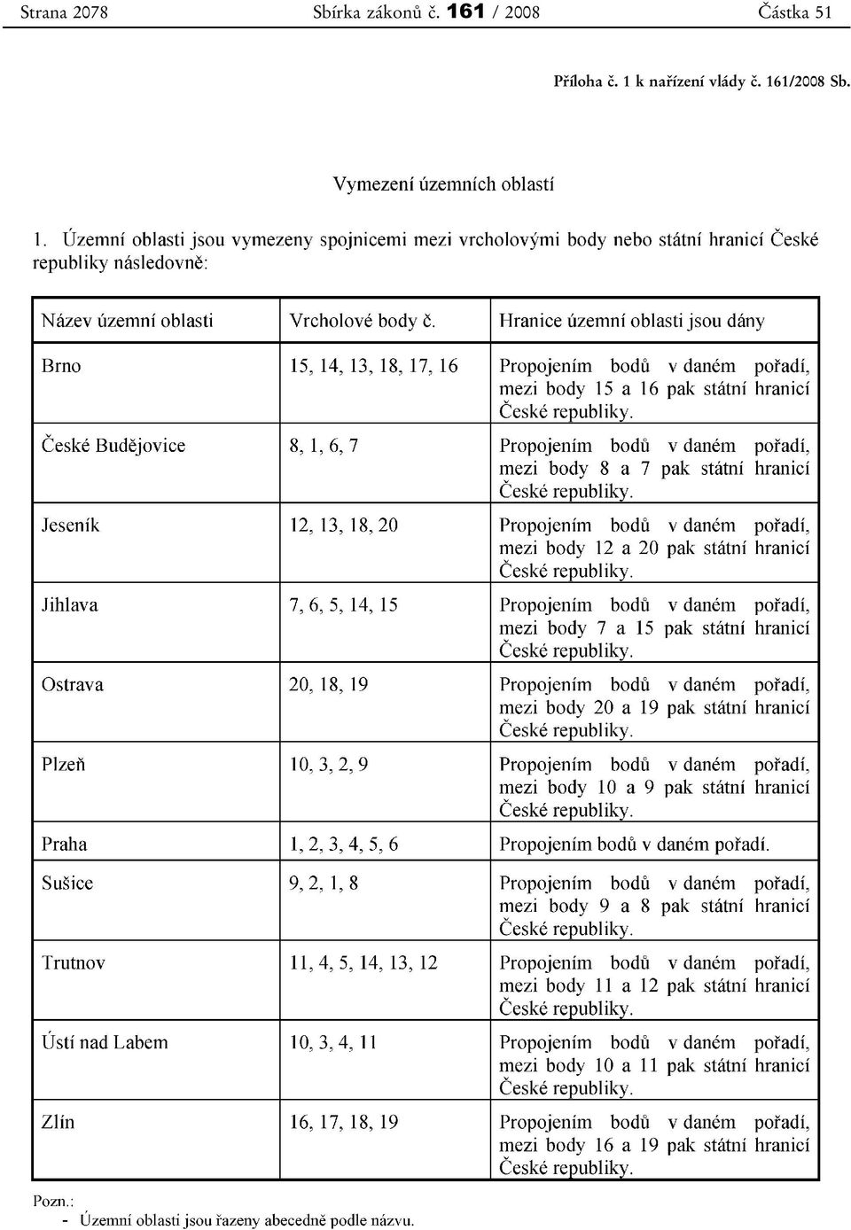 161 / 2008 Částka 51