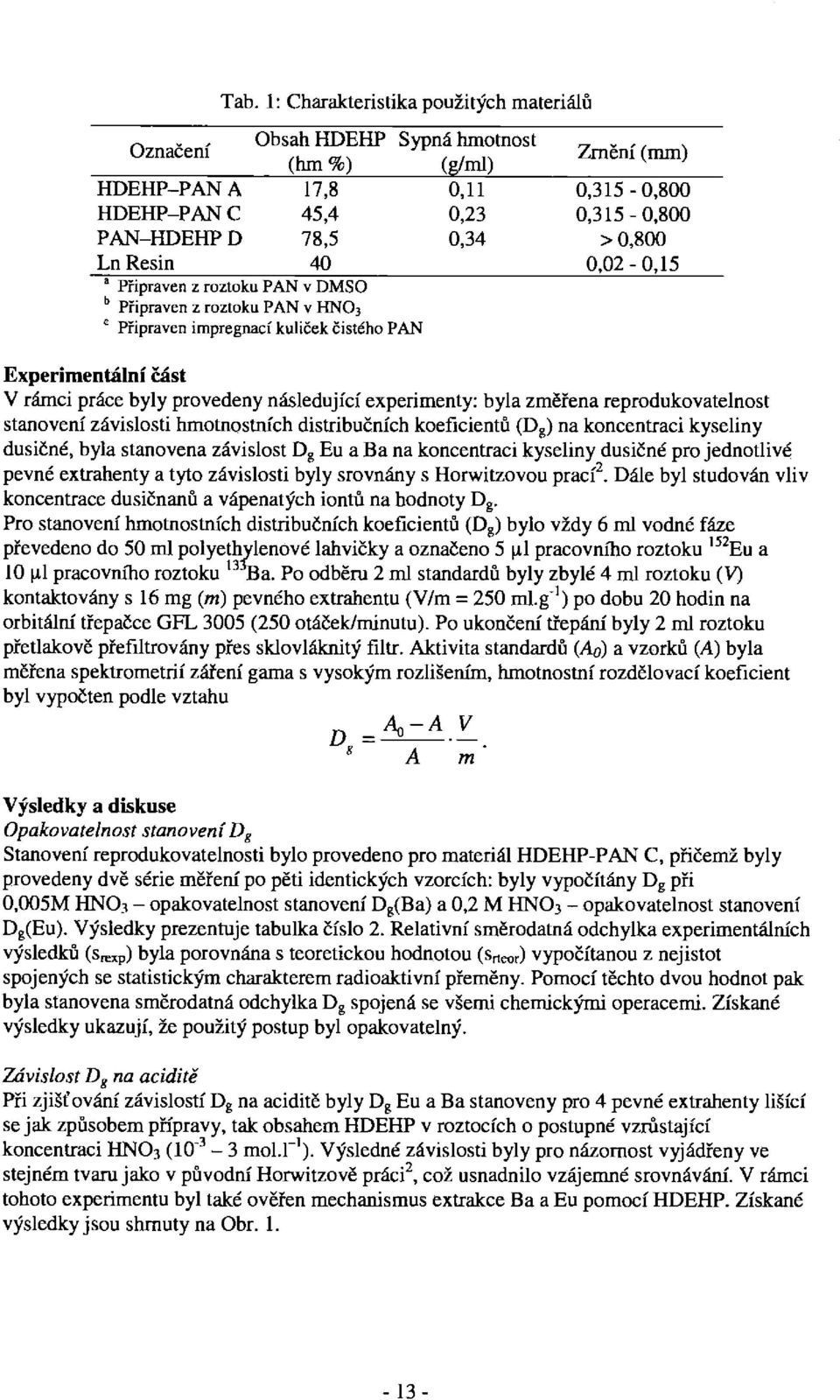 experimenty: byla změřena reprodukovatelnost stanovení závislosti hmotnostních distribučních koeficientů (D g ) na koncentraci kyseliny dusičné, byla stanovena závislost D g Eu a Ba na koncentraci