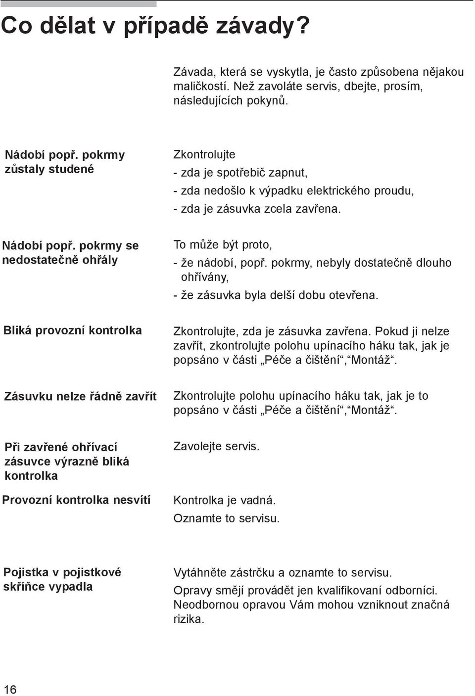 pokrmy se nedostatečně ohřály To může být proto, - že nádobí, popř. pokrmy, nebyly dostatečně dlouho ohřívány, - že zásuvka byla delší dobu otevřena.