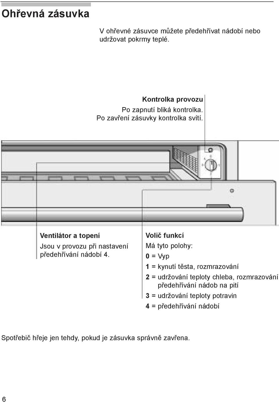 Ventilátor a topení Jsou v provozu při nastavení předehřívání nádobí 4.