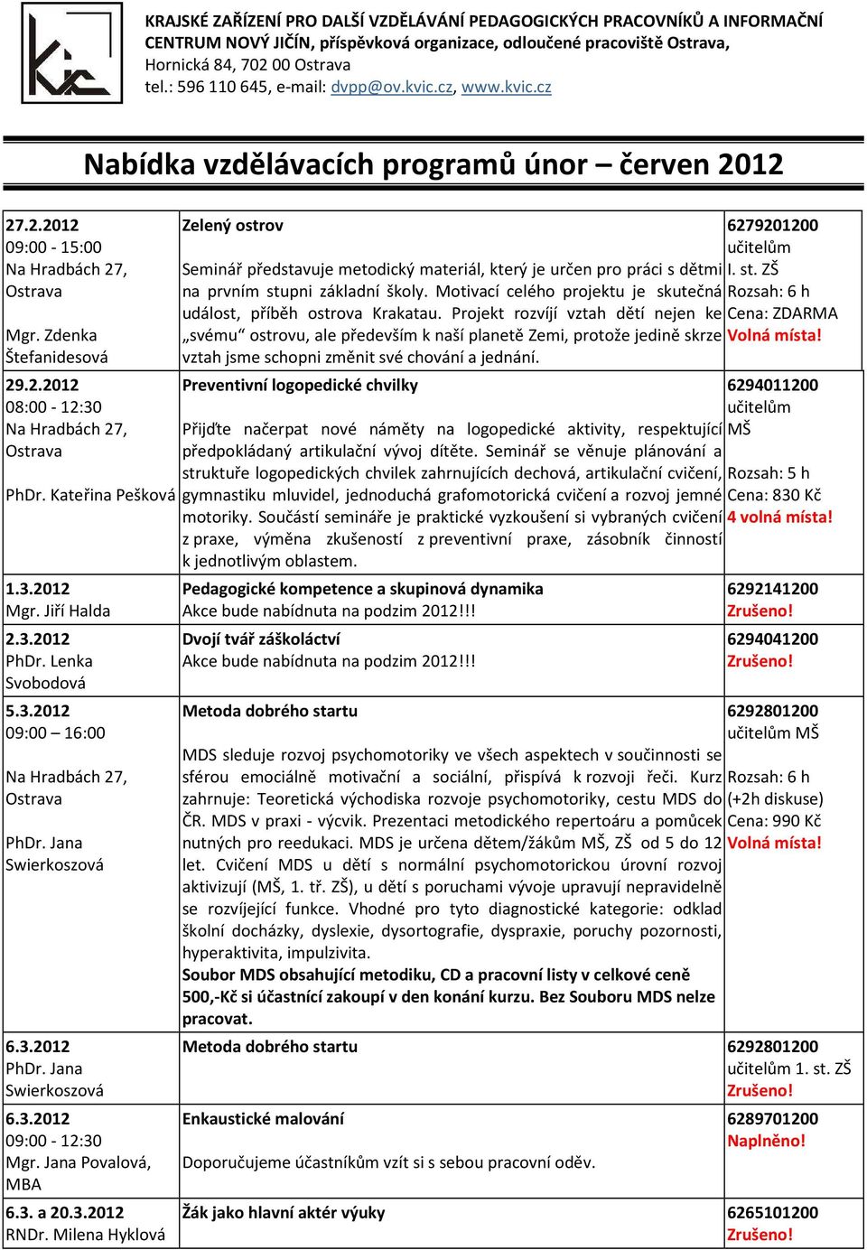 Jana Swierkoszová 6.3.2012 PhDr. Jana Swierkoszová 6.3.2012 09:00-12:30 Mgr. Jana Povalová, MBA 6.3. a 20.3.2012 RNDr.