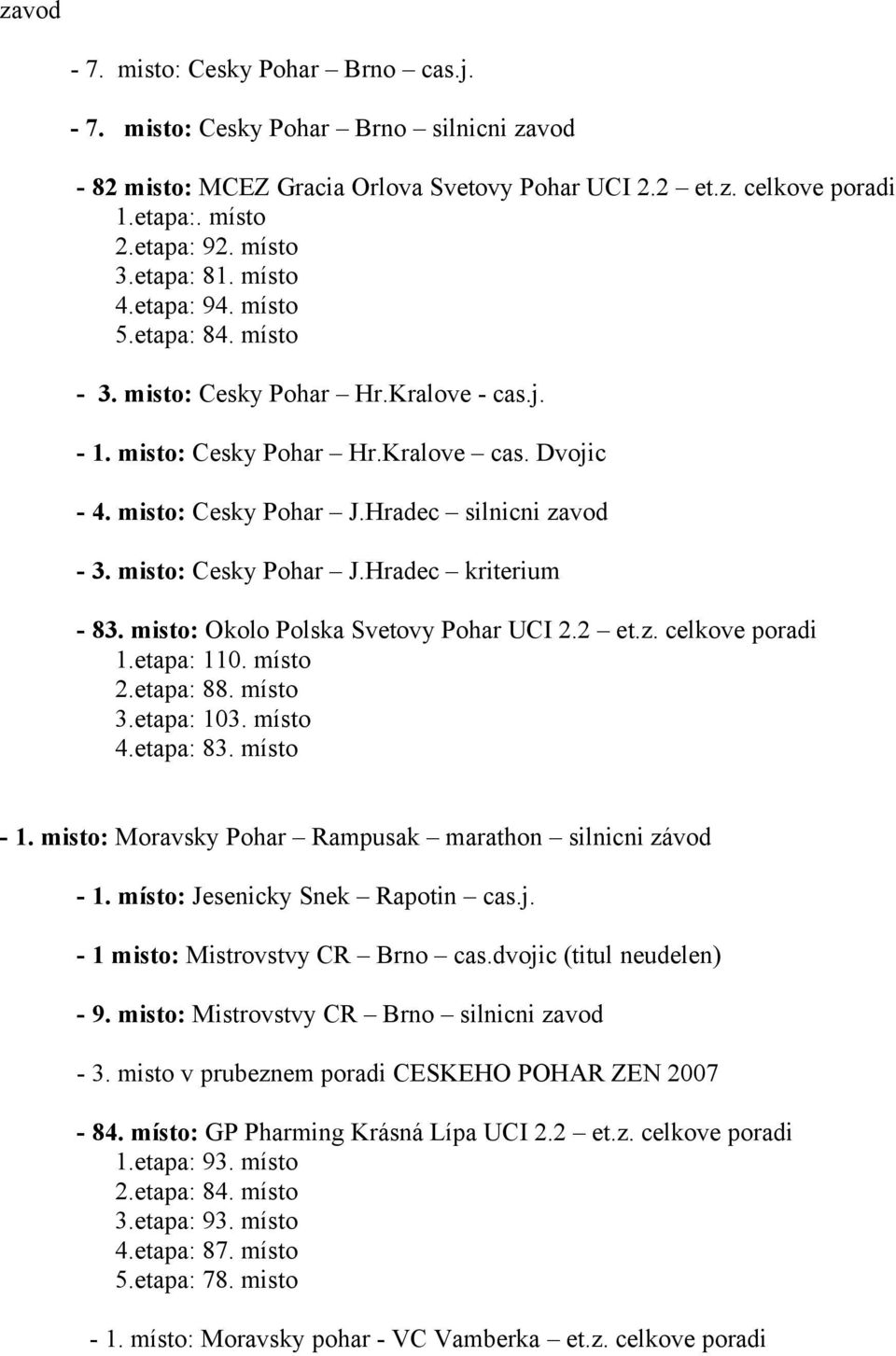 misto: Cesky Pohar J.Hradec kriterium - 83. misto: Okolo Polska Svetovy Pohar UCI 2.2 et.z. celkove poradi 1.etapa: 110. místo 2.etapa: 88. místo 3.etapa: 103. místo 4.etapa: 83. místo - 1.