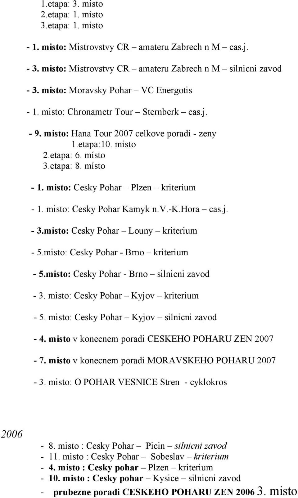 misto: Cesky Pohar Plzen kriterium - 1. misto: Cesky Pohar Kamyk n.v.-k.hora cas.j. - 3.misto: Cesky Pohar Louny kriterium - 5.misto: Cesky Pohar - Brno kriterium - 5.