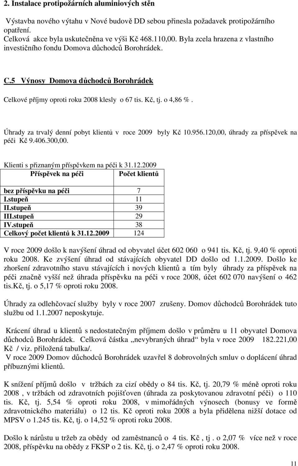 Úhrady za trvalý denní pobyt klientů v roce 2009 byly Kč 10.956.120,00, úhrady za příspěvek na péči Kč 9.406.300,00. Klienti s přiznaným příspěvkem na péči k 31.12.2009 Příspěvek na péči Počet klientů bez příspěvku na péči 7 I.