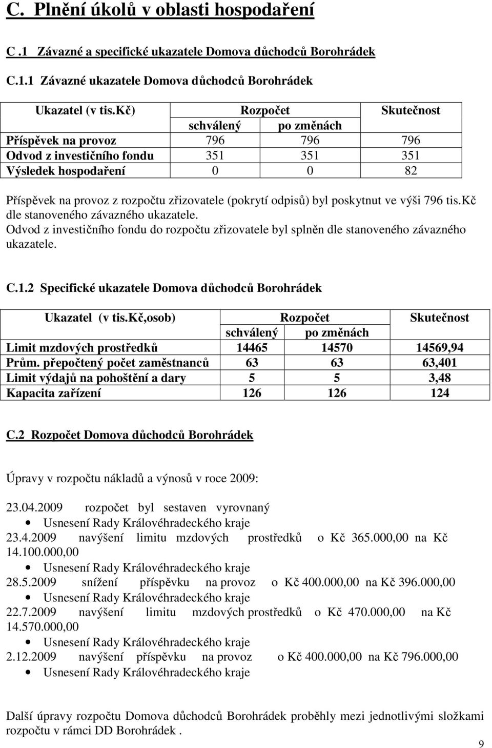 odpisů) byl poskytnut ve výši 796 tis.kč dle stanoveného závazného ukazatele. Odvod z investičního fondu do rozpočtu zřizovatele byl splněn dle stanoveného závazného ukazatele. C.1.