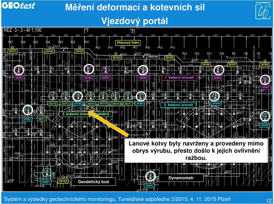 ovlivnění ražbou.