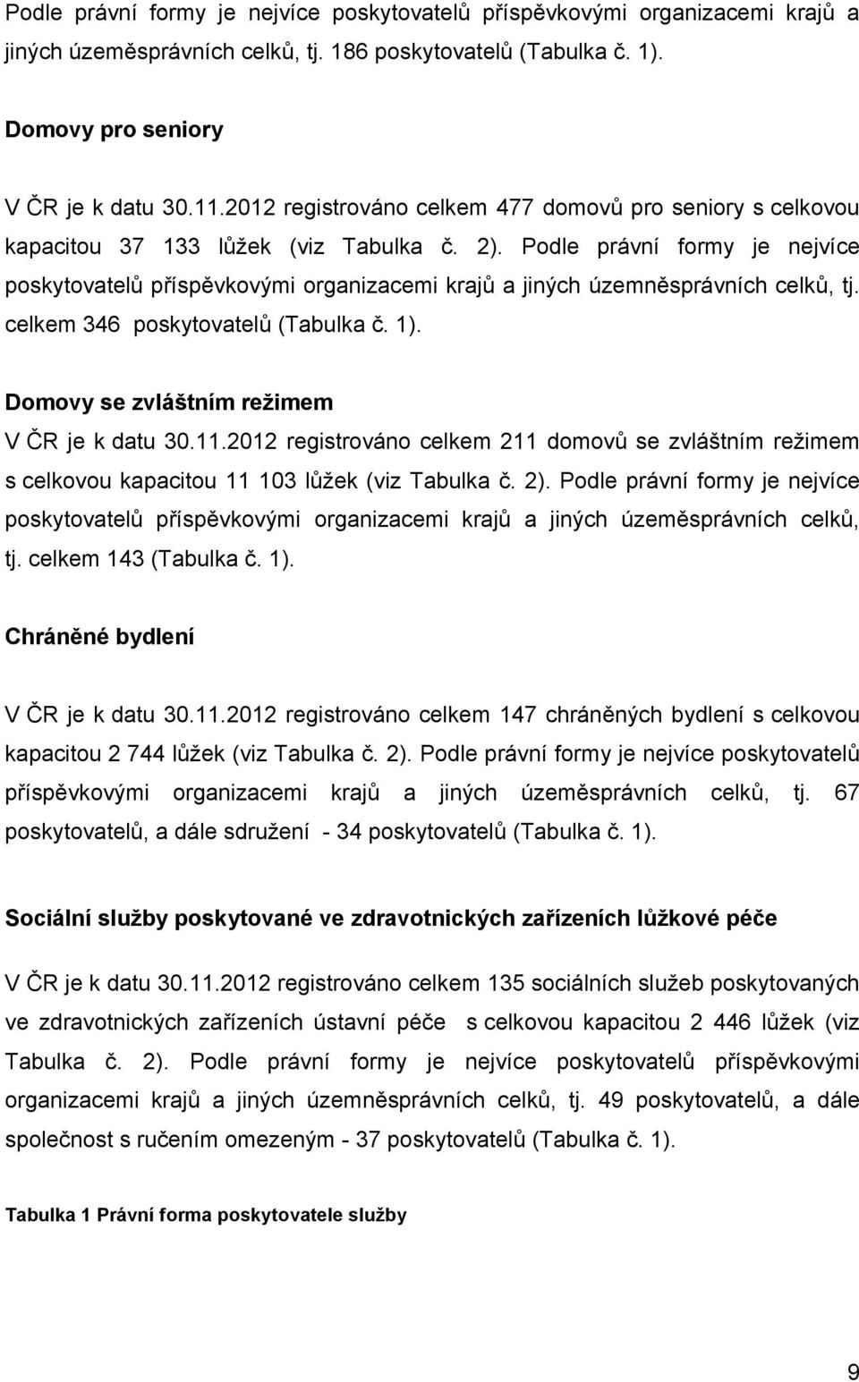 Podle právní formy je nejvíce poskytovatelů příspěvkovými organizacemi krajů a jiných územněsprávních celků, tj. celkem 346 poskytovatelů (Tabulka č. 1). Domovy se zvláštním režimem V ČR je k datu 30.