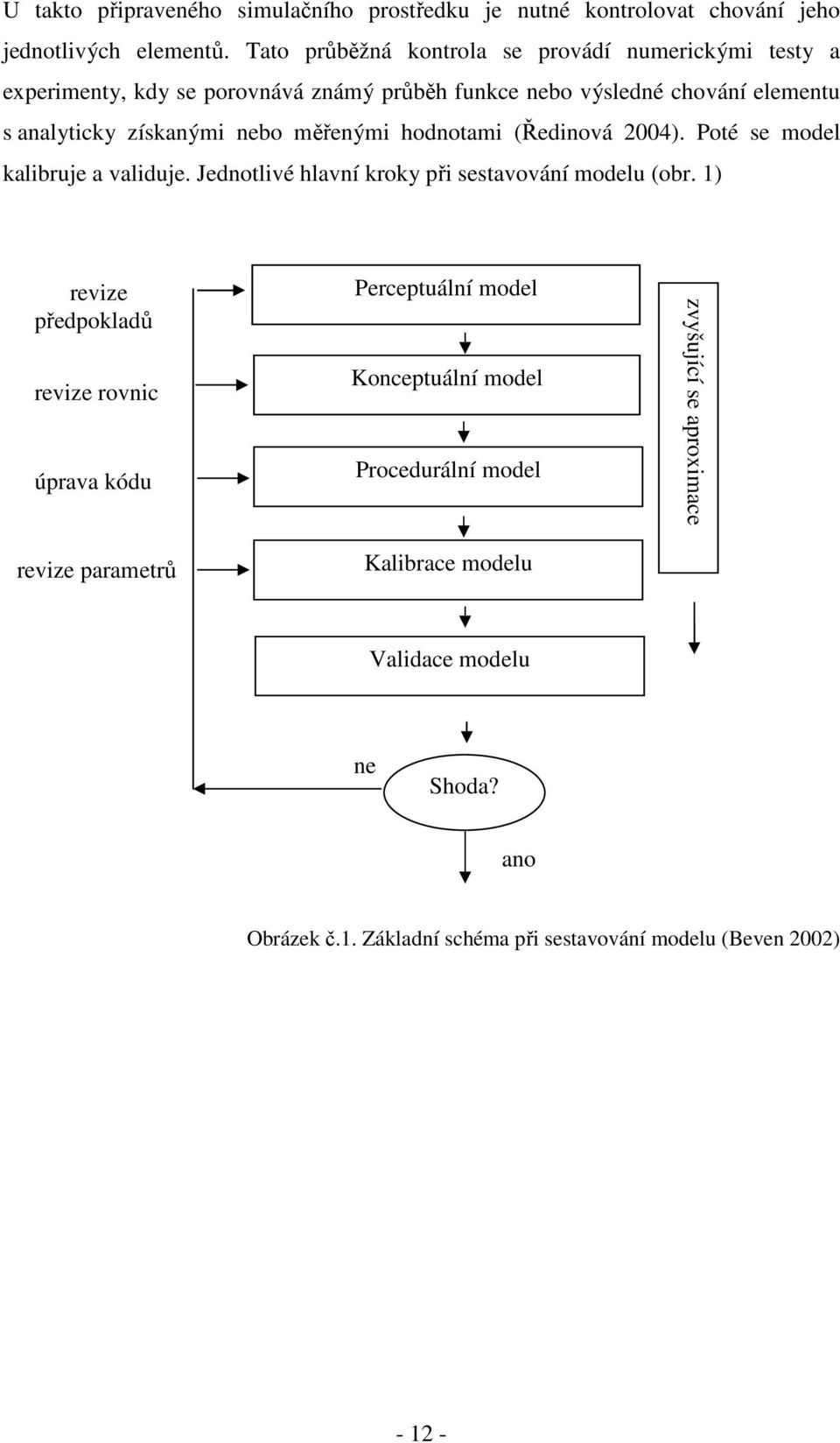 hodnotami (Ředinová 2004). Poté se model kalibruje a validuje. Jednotlivé hlavní kroky při sestavování modelu (obr.