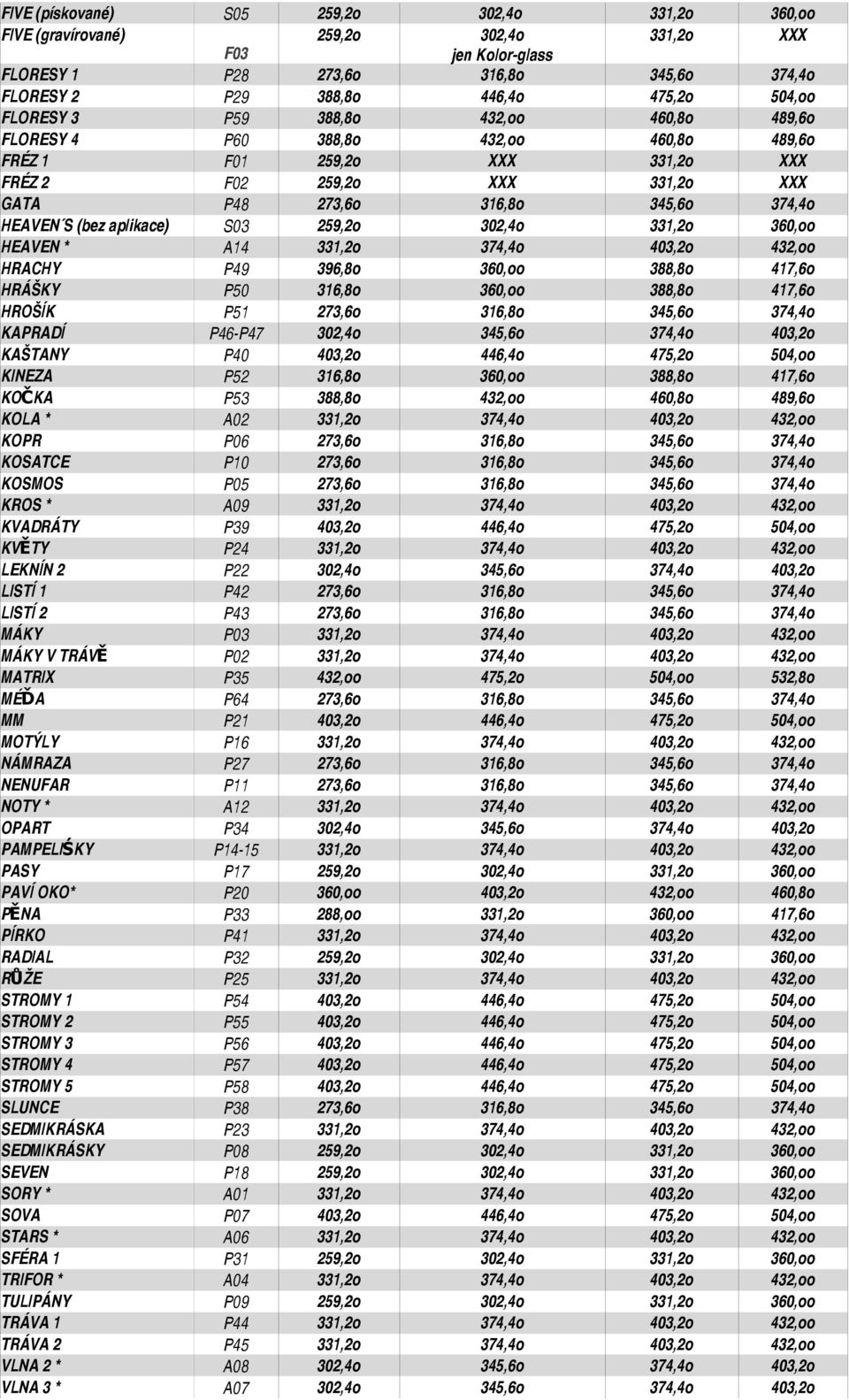 (bez aplikace) S03 259,2o 302,4o 331,2o 360,oo HEAVEN * A14 331,2o 374,4o 403,2o 432,oo HRACHY P49 396,8o 360,oo 388,8o 417,6o HRÁŠKY P50 316,8o 360,oo 388,8o 417,6o HROŠÍK P51 273,6o 316,8o 345,6o