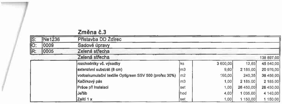 v. výsadby ks 3 600,00 12,65 45 540,00 extenzivní substrát (8 cm) m3 9,60 2 185,00 20 976,00 vodoakumulační