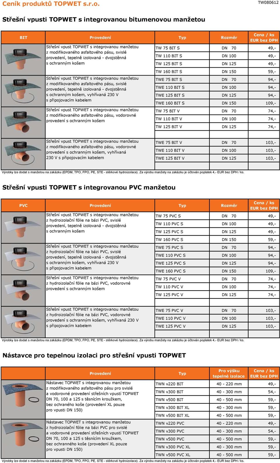 Střešní vpusti TOPWET s integrovanou bitumenovou manžetou TW 75 BIT S DN 70 49,- TW 110 BIT S DN 100 49,- TW 125 BIT S DN 125 49,- BIT z modifikovaného asfaltového pásu, svislé provedení, tepelně