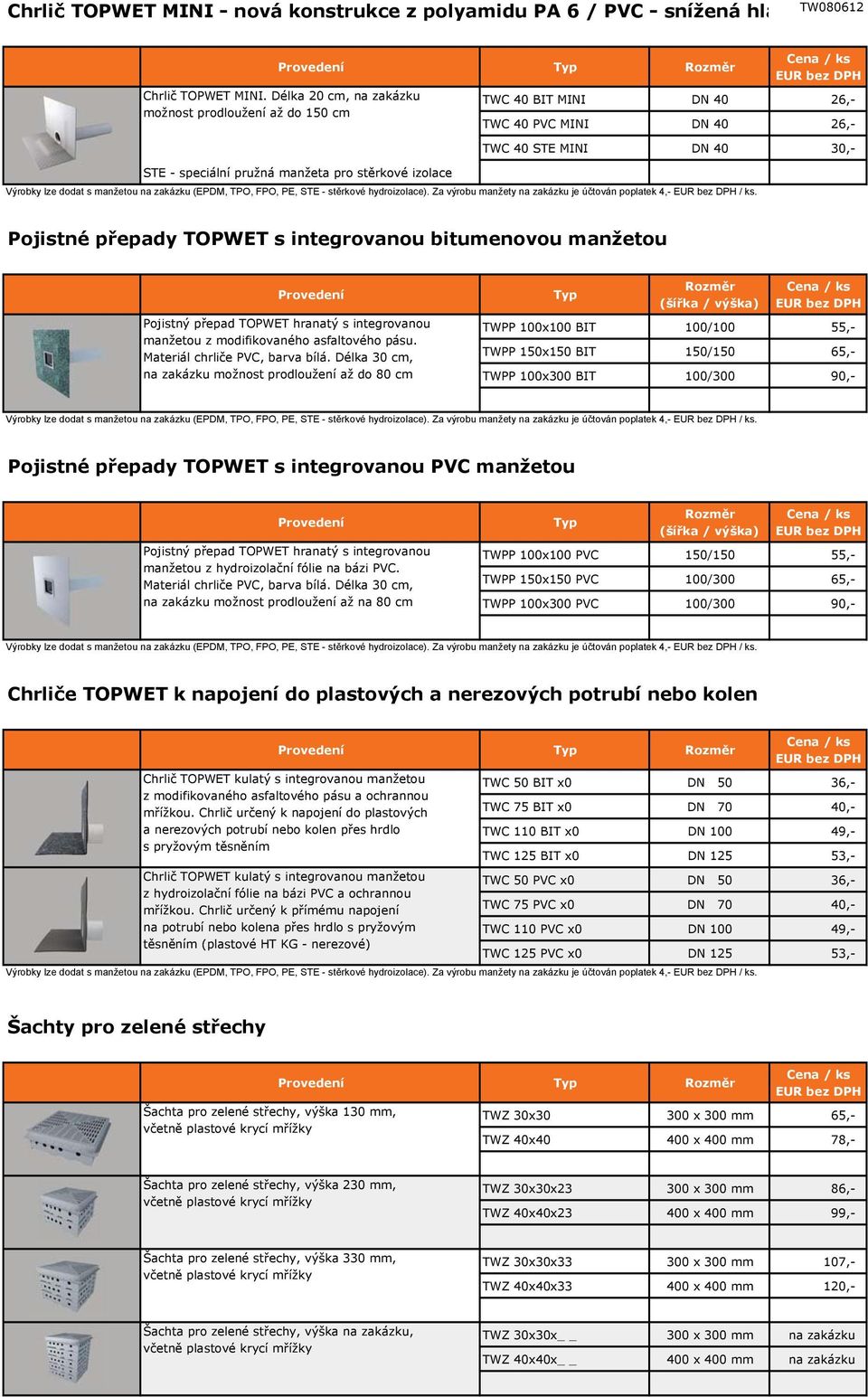 Za výrobu manžety na zakázku je účtován poplatek 4,- / ks. Pojistné přepady TOPWET s integrovanou bitumenovou manžetou Pojistný přepad TOPWET hranatý s integrovanou pásu.