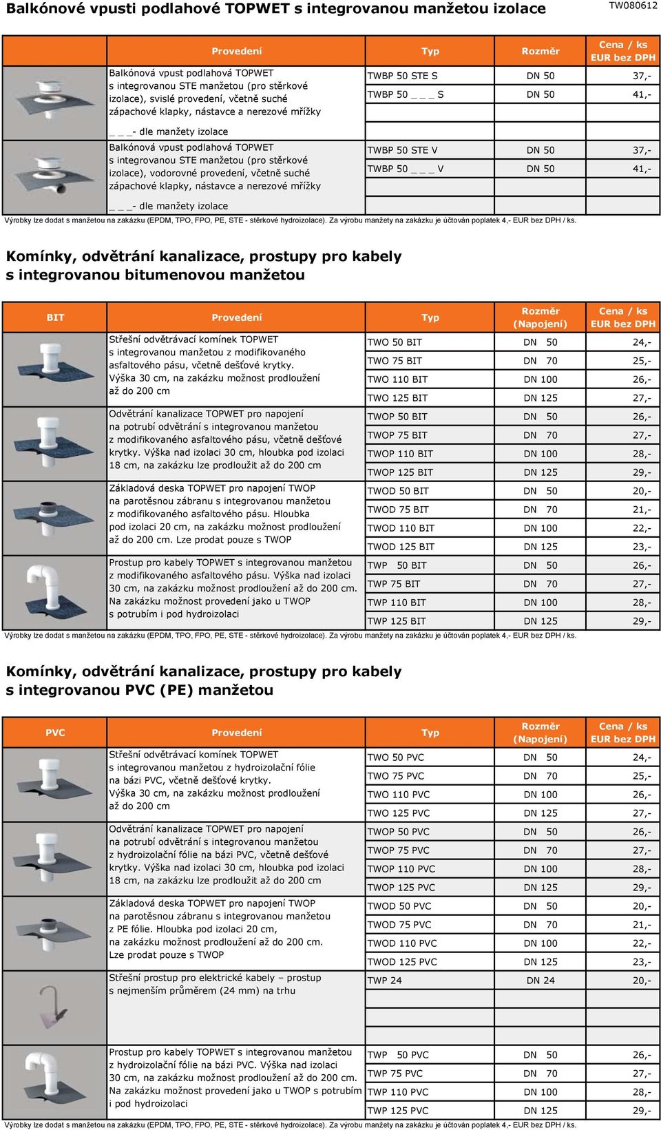 provedení, včetně suché zápachové klapky, nástavce a nerezové mřížky TWBP 50 STE V DN 50 37,- TWBP 50 _ V DN 50 41,- _- dle manžety izolace Výrobky lze dodat s manžetou na zakázku (EPDM, TPO, FPO,