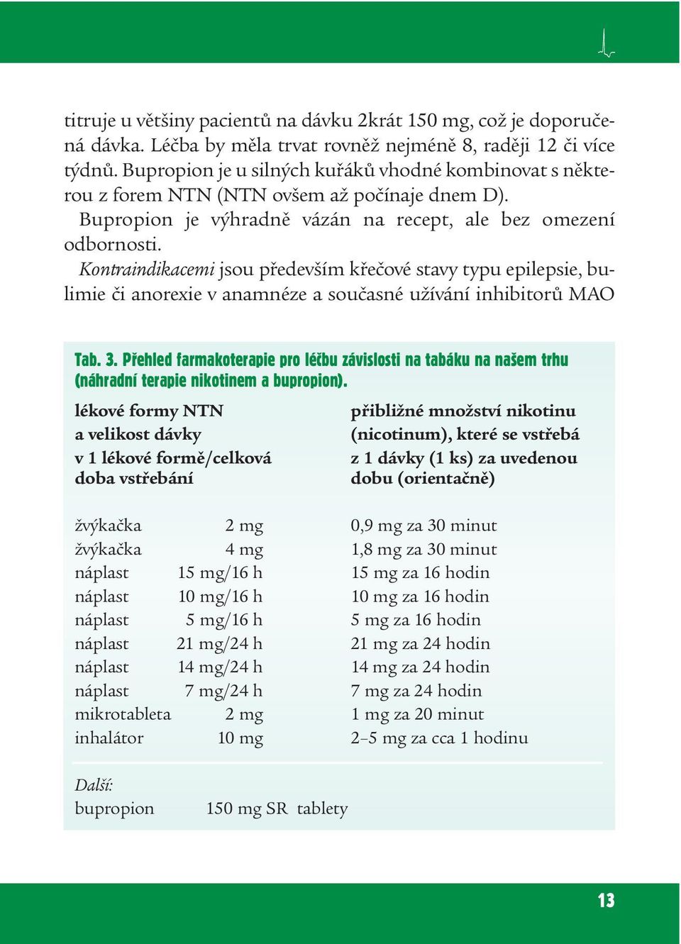 Kontraindikacemi jsou především křečové stavy typu epilepsie, bulimie či anorexie v anamnéze a současné užívání inhibitorů MAO Tab. 3.