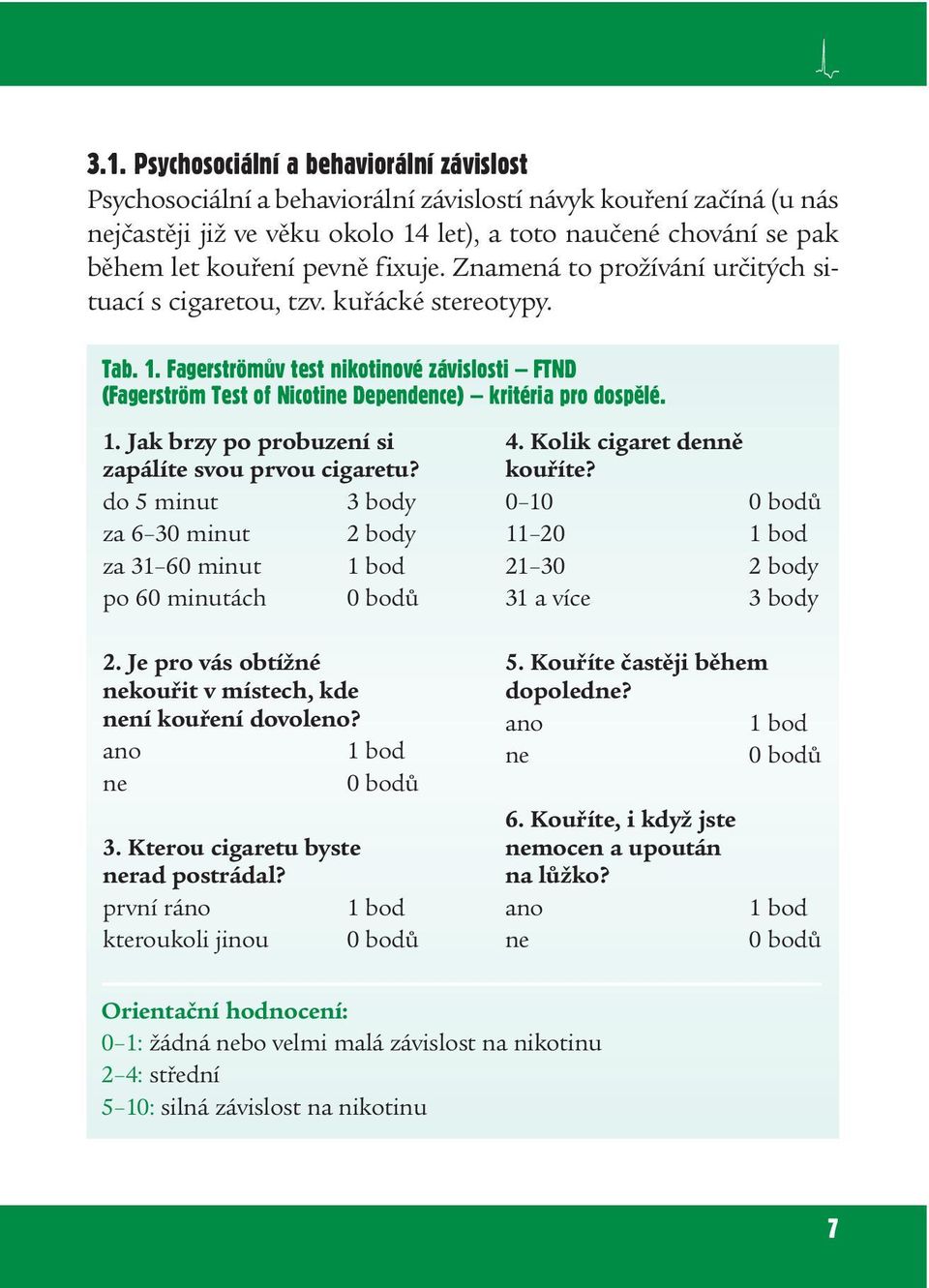 Fagerströmùv test nikotinové závislosti FTND (Fagerström Test of Nicotine Dependence) kritéria pro dospìlé. 1. Jak brzy po probuzení si zapálíte svou prvou cigaretu?