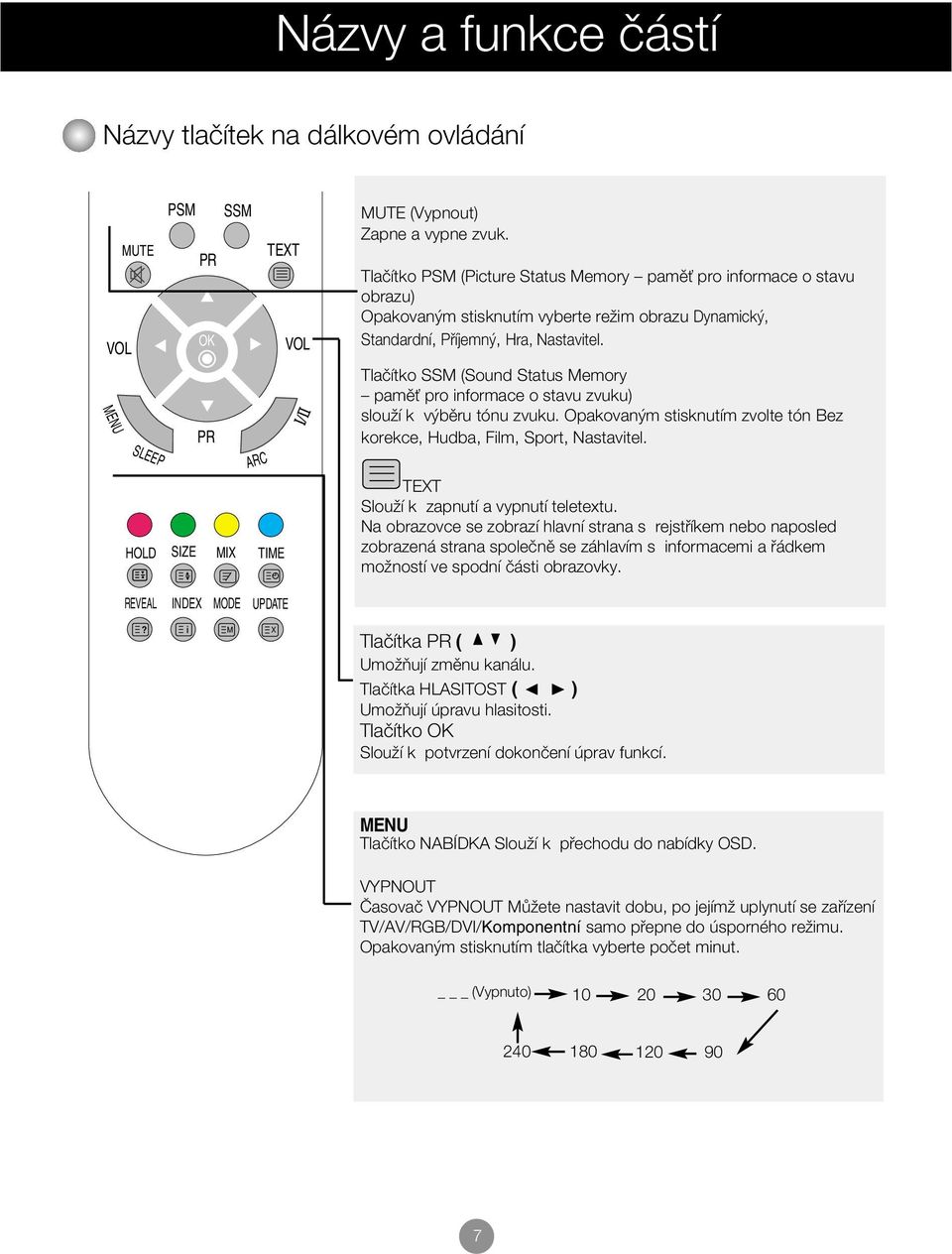 Tlaãítko SSM (Sound Status Memory pamûè pro informace o stavu zvuku) slouïí k v bûru tónu zvuku. Opakovan m stisknutím zvolte tón Bez korekce, Hudba, Film, Sport, Nastavitel.