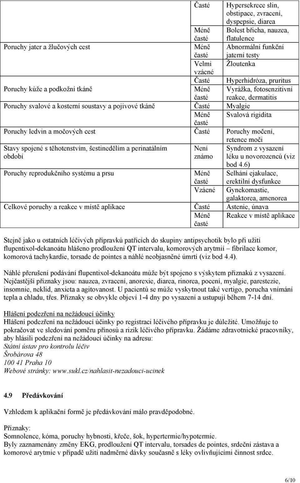 močových cest Časté Poruchy močení, retence moči Stavy spojené s těhotenstvím, šestinedělím a perinatálním období Není známo Syndrom z vysazení léku u novorozenců (viz bod 4.