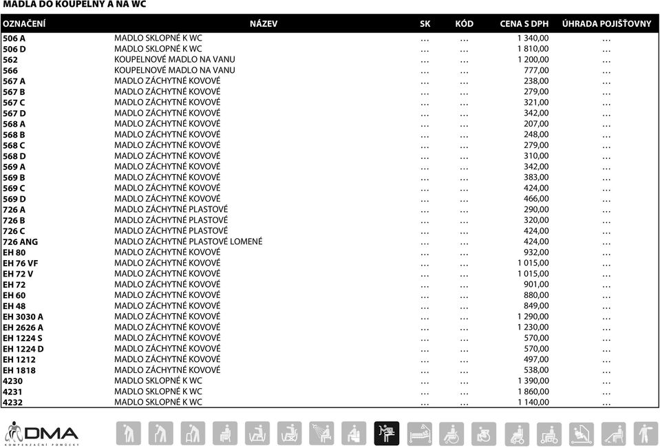 ZÁCHYTNÉ KOVOVÉ 279,00 568 D MADLO ZÁCHYTNÉ KOVOVÉ 310,00 569 A MADLO ZÁCHYTNÉ KOVOVÉ 342,00 569 B MADLO ZÁCHYTNÉ KOVOVÉ 383,00 569 C MADLO ZÁCHYTNÉ KOVOVÉ 424,00 569 D MADLO ZÁCHYTNÉ KOVOVÉ 466,00