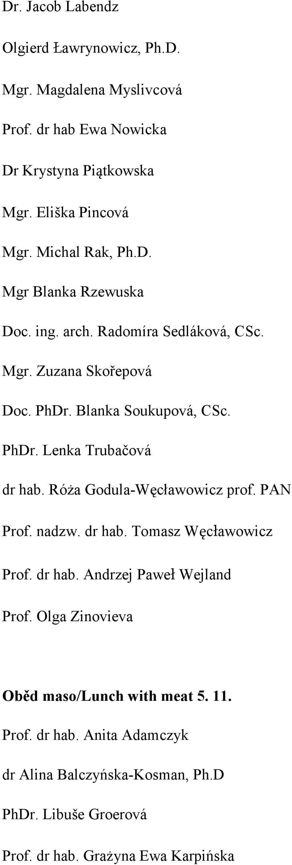 RóŜa Godula-Węcławowicz prof. PAN Prof. nadzw. dr hab. Tomasz Węcławowicz Prof. dr hab. Andrzej Paweł Wejland Prof.