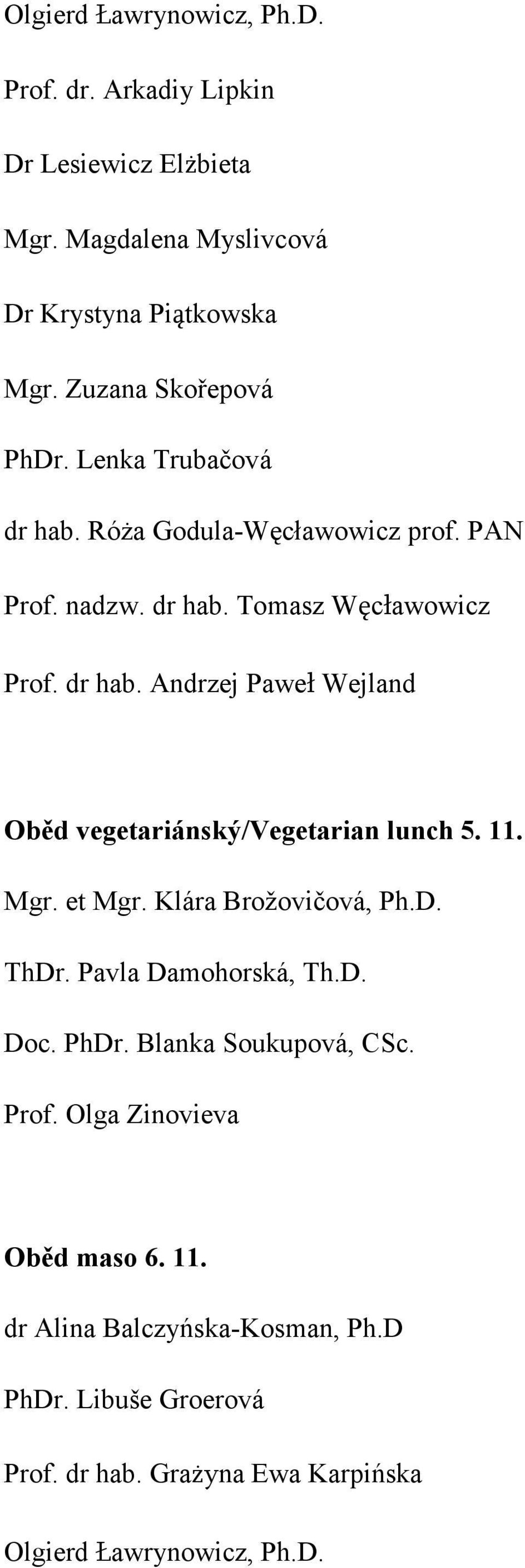 11. Mgr. et Mgr. Klára Brožovičová, Ph.D. ThDr. Pavla Damohorská, Th.D. Doc. PhDr. Blanka Soukupová, CSc. Prof. Olga Zinovieva Oběd maso 6. 11.