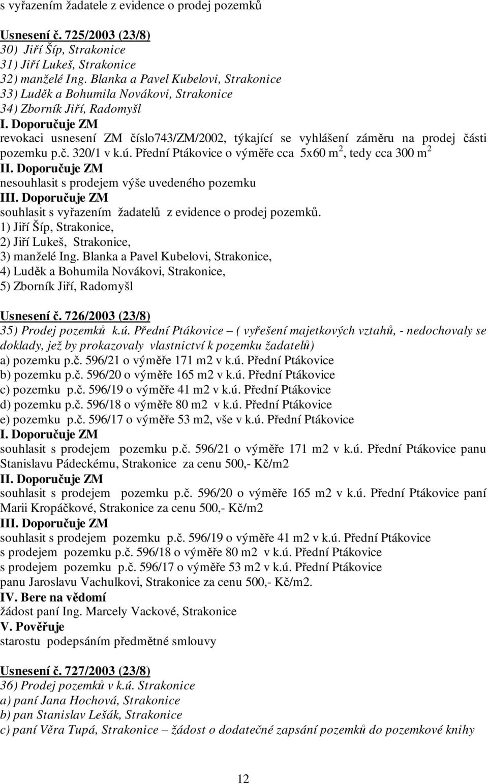 č. 320/1 v k.ú. Přední Ptákovice o výměře cca 5x60 m 2, tedy cca 300 m 2 I nesouhlasit s prodejem výše uvedeného pozemku II souhlasit s vyřazením žadatelů z evidence o prodej pozemků.