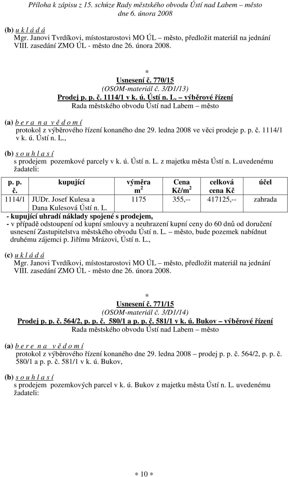 ú. Ústí n. L. z majetku města Ústí n. L.uvedenému žadateli: p. p. kupující Cena č. Kč/ Kč 1114/1 JUDr. Josef Kulesa a 1175 355,-- 417125,-- zahrada Dana Kulesová Ústí n. L. - v případě odstoupení od kupní smlouvy a neuhrazení kupní ceny do 60 dnů od doručení usnesení Zastupitelstva městského obvodu Ústí n.