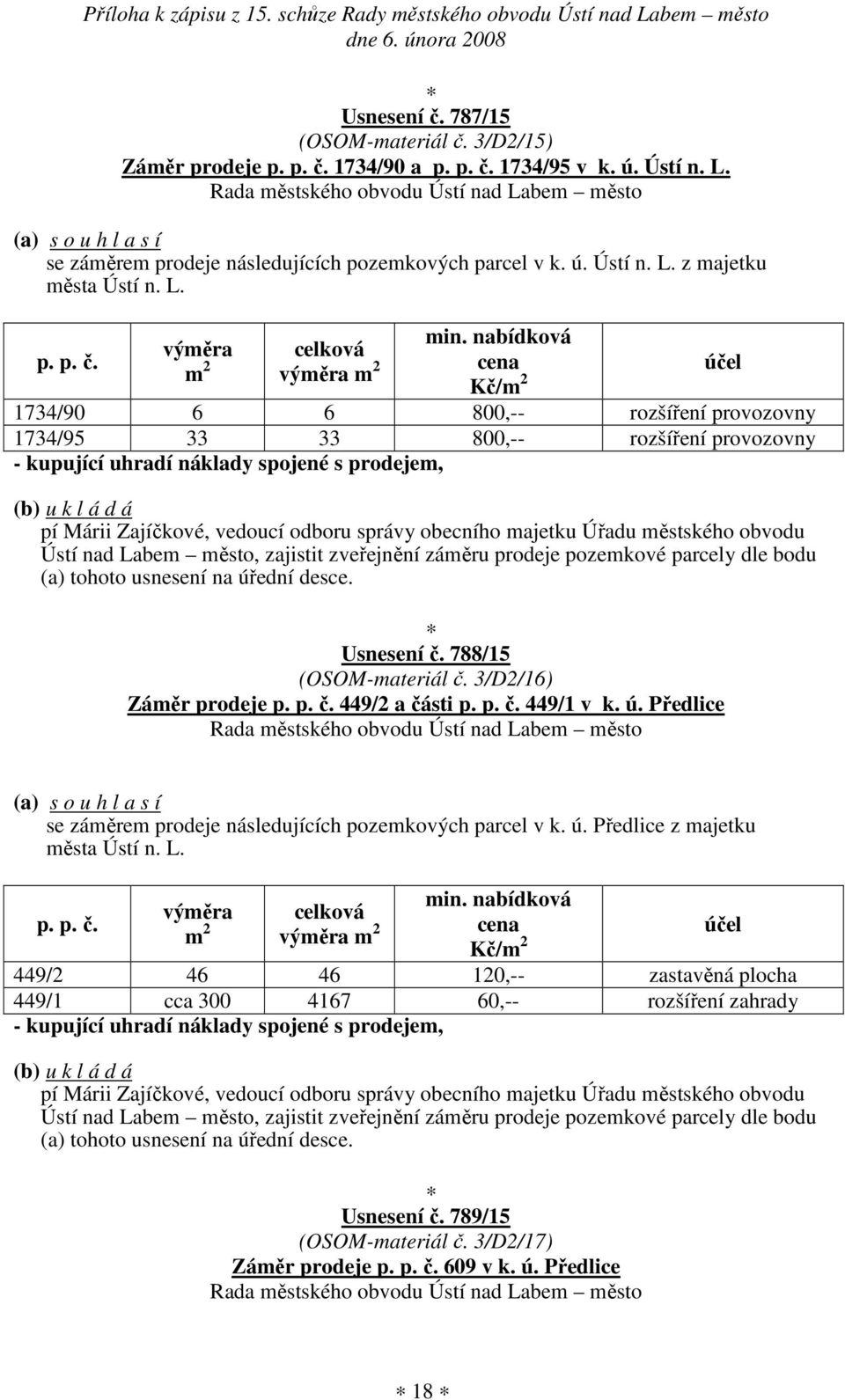 Kč/ 1734/90 6 6 800,-- rozšíření provozovny 1734/95 33 33 800,-- rozšíření provozovny Ústí nad Labem město, zajistit zveřejnění záměru prodeje pozemkové parcely dle bodu (a) tohoto usnesení na úřední