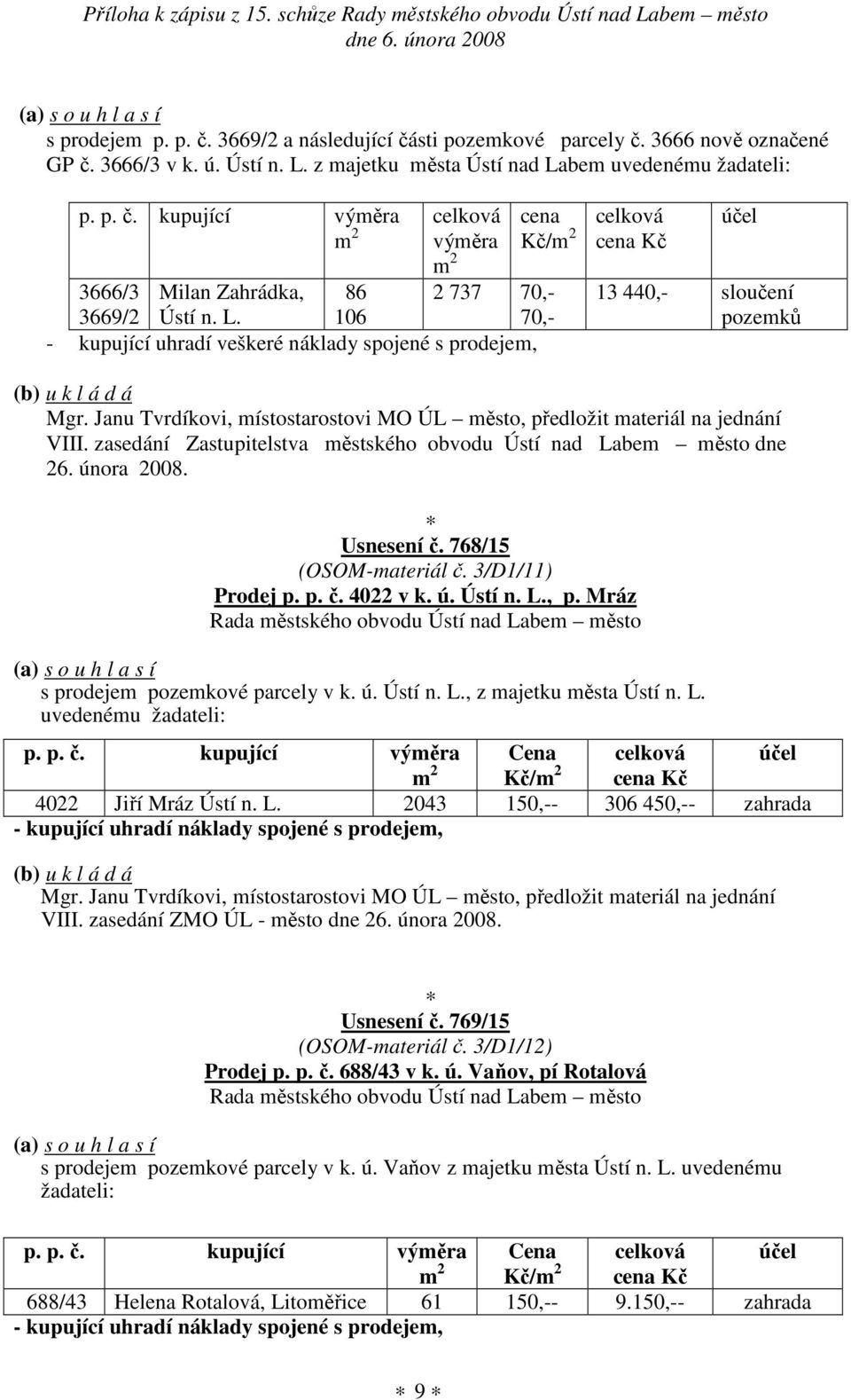 zasedání Zastupitelstva městského obvodu Ústí nad Labem město dne 26. února 2008. Usnesení č. 768/15 (OSOM-materiál č. 3/D1/11) Prodej p. p. č. 4022 v k. ú. Ústí n. L., p.