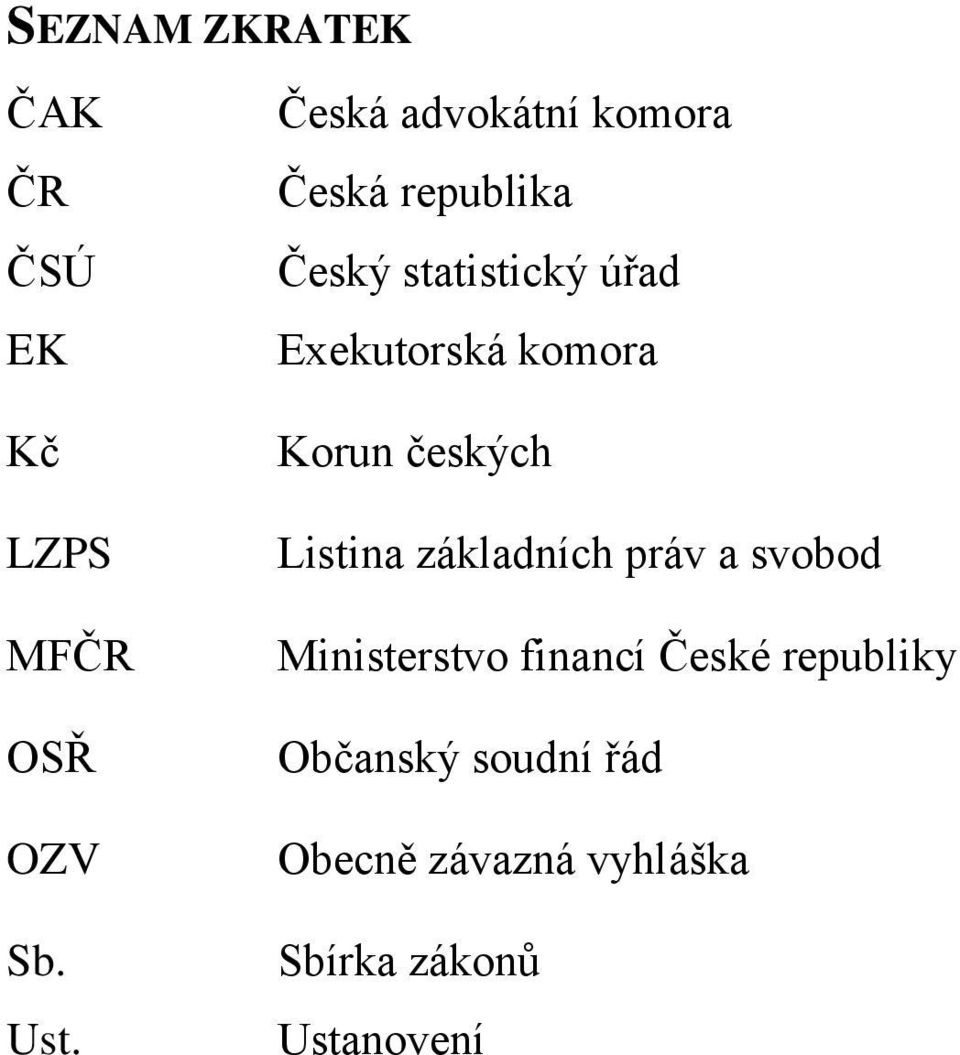 Exekutorská komora Korun českých Listina základních práv a svobod