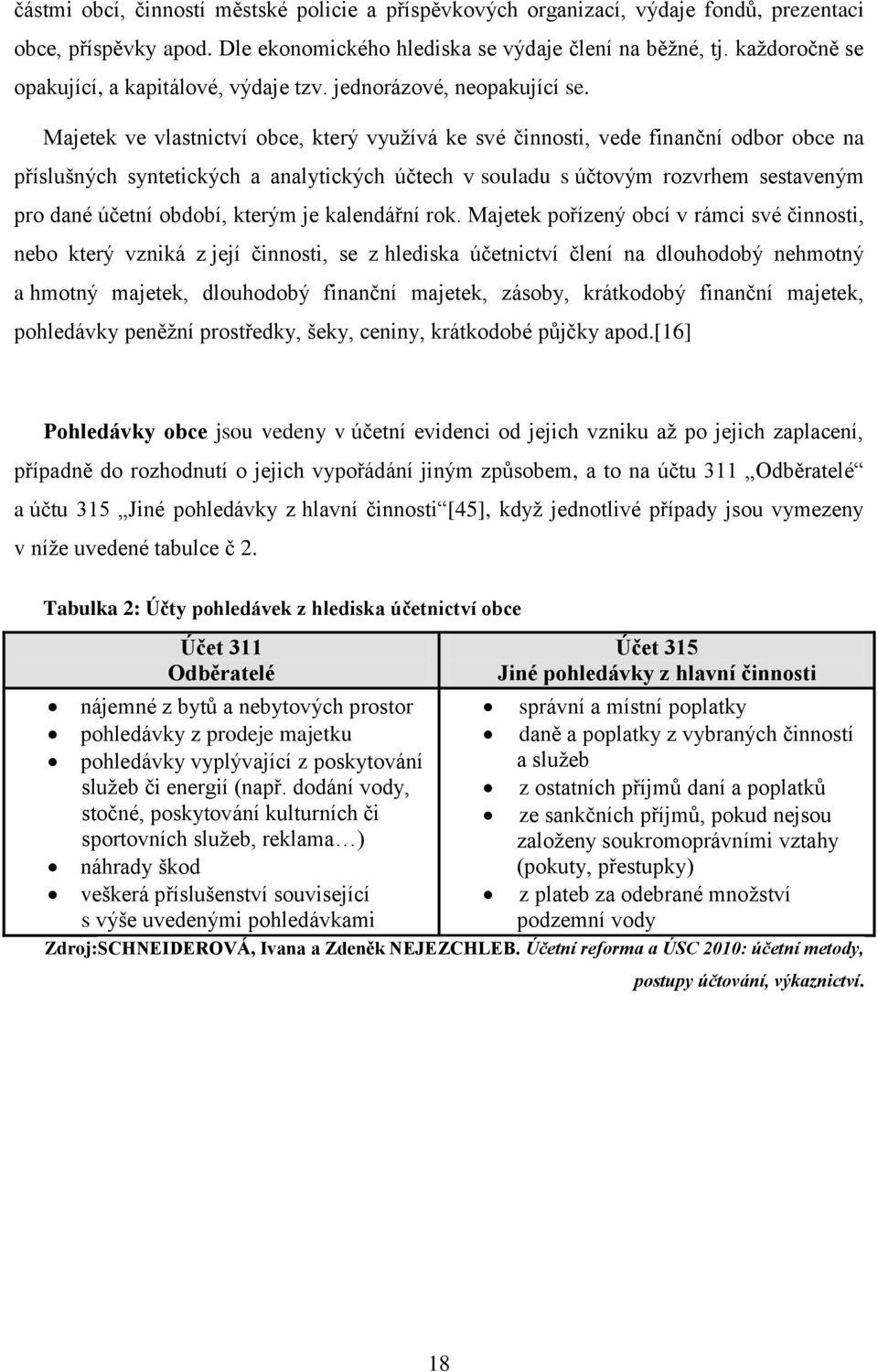 Majetek ve vlastnictví obce, který využívá ke své činnosti, vede finanční odbor obce na příslušných syntetických a analytických účtech v souladu s účtovým rozvrhem sestaveným pro dané účetní období,