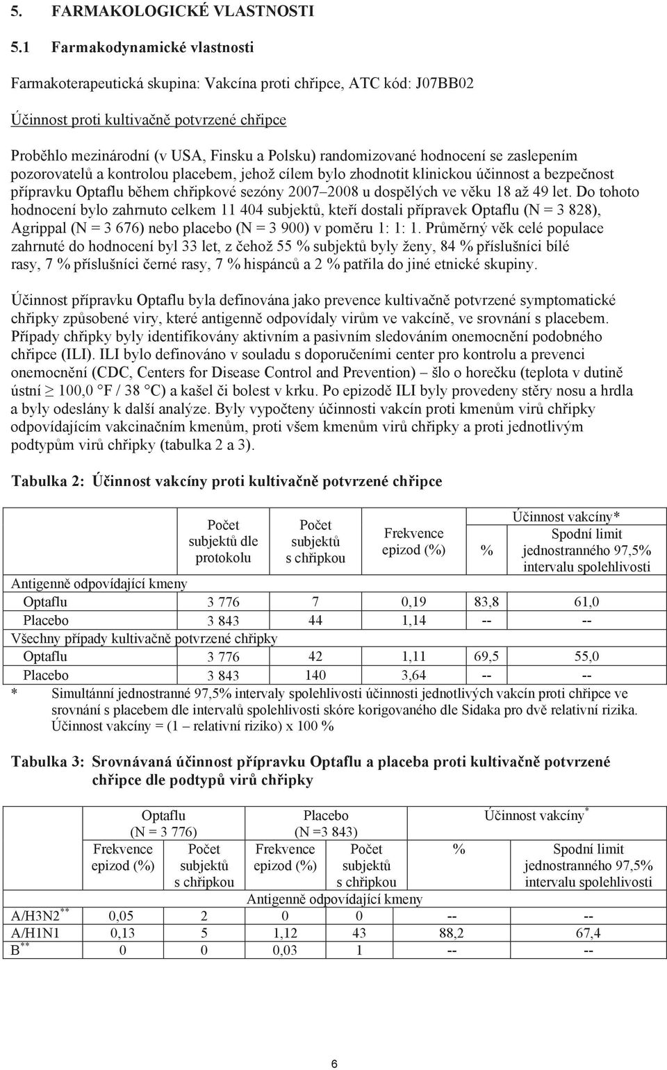 randomizované hodnocení se zaslepením pozorovatel a kontrolou placebem, jehož cílem bylo zhodnotit klinickou ú innost a bezpe nost p ípravku Optaflu b hem ch ipkové sezóny 2007 2008 u dosp lých ve v