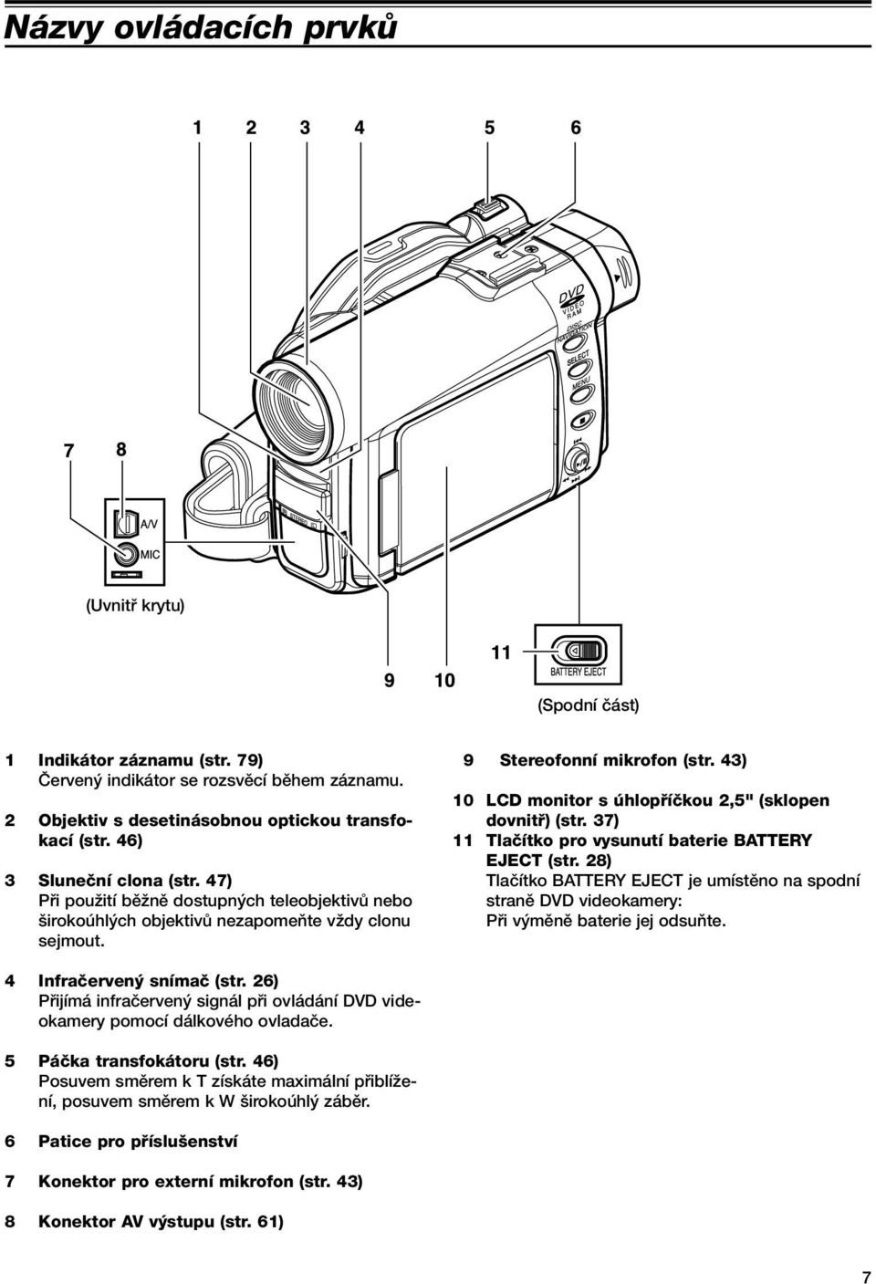 43) 10 LCD monitor s úhlopfiíãkou 2,5" (sklopen dovnitfi) (str. 37) 11 Tlaãítko pro vysunutí baterie BATTERY EJECT (str.