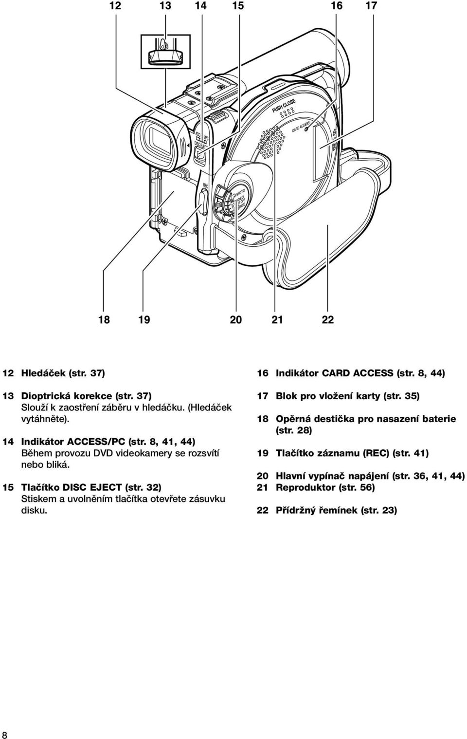 32) Stiskem a uvolnûním tlaãítka otevfiete zásuvku disku. 16 Indikátor CARD ACCESS (str. 8, 44) 17 Blok pro vloïení karty (str.