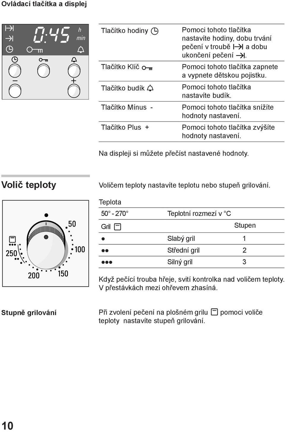 Na displeji si můžete přečíst nastavené hodnoty. Volič teploty Voličem teploty nastavíte teplotu nebo stupeň grilování.