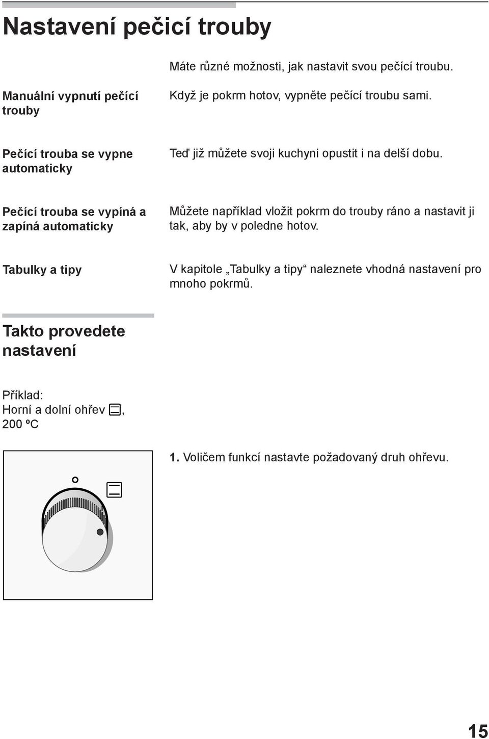 Pečící trouba se vypne automaticky Teď již můžete svoji kuchyni opustit i na delší dobu.