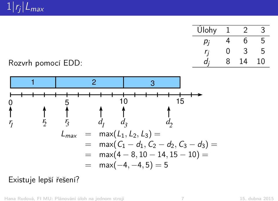 L max = max(l 1, L 2, L 3 ) = = max(c 1 d 1, C 2 d 2, C 3 d 3 ) = = max(4 8, 10