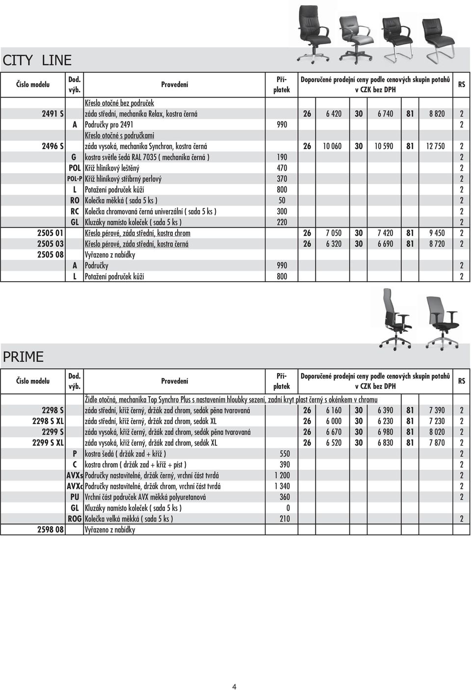 kůží 800 2 RO Kolečka měkká ( sada 5 ks ) 50 2 RC Kolečka chromovaná černá univerzální ( sada 5 ks ) 300 2 GL Kluzáky namísto koleček ( sada 5 ks ) 220 2 2505 01 Křeslo pérové, záda střední, kostra