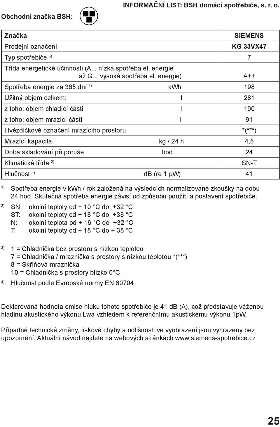 energie) Spotřeba energie za 365 dní kwh 198 Užitný objem celkem: l 281 z toho: objem chladící části l 190 z toho: objem mrazící části l 91 Hvězdičkové označení mrazícího prostoru *(***) Mrazící