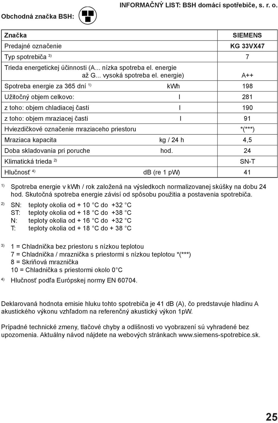 energie) Spotreba energie za 365 dní kwh 198 Užitočný objem celkovo: l 281 z toho: objem chladiacej časti l 190 z toho: objem mraziacej časti l 91 Hviezdičkové označenie mraziaceho priestoru *(***)