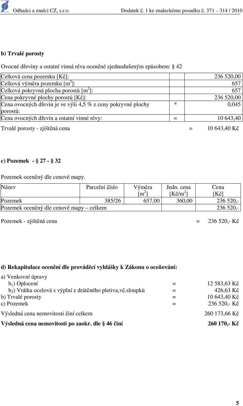 porosty - zjištěná cena = 10 643,40 Kč c) Pozemek - 27-32 Pozemek oceněný dle cenové mapy. Název Parcelní číslo Výměra [m 2 ] Jedn.