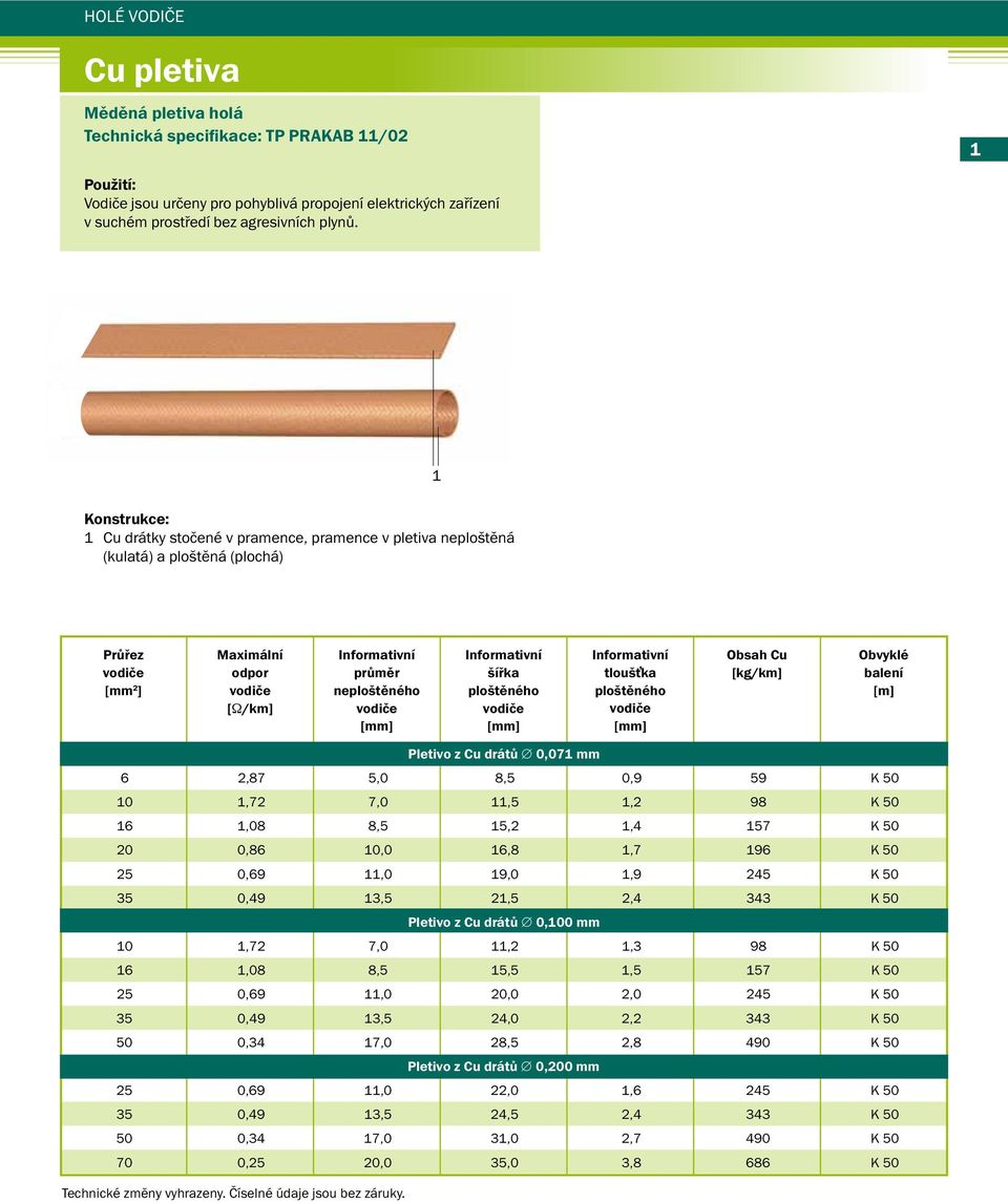 K 50 10 1,72 7,0 11,5 1,2 98 K 50 16 1,08 8,5 15,2 1,4 157 K 50 20 0,86 10,0 16,8 1,7 196 K 50 25 0,69 11,0 19,0 1,9 245 K 50 35 0,49 13,5 21,5 2,4 343 K 50 Pletivo z Cu drátů 0,100 mm 10 1,72 7,0