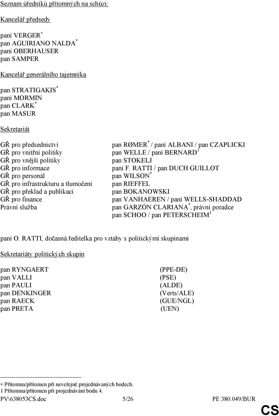 RATTI / pan DUCH GUILLOT GŘ pro personál pan WILSON * GŘ pro infrastrukturu a tlumočení pan RIEFFEL GŘ pro překlad a publikaci pan BOKANOWSKI GŘ pro finance pan VANHAEREN / paní WELLS-SHADDAD Právní