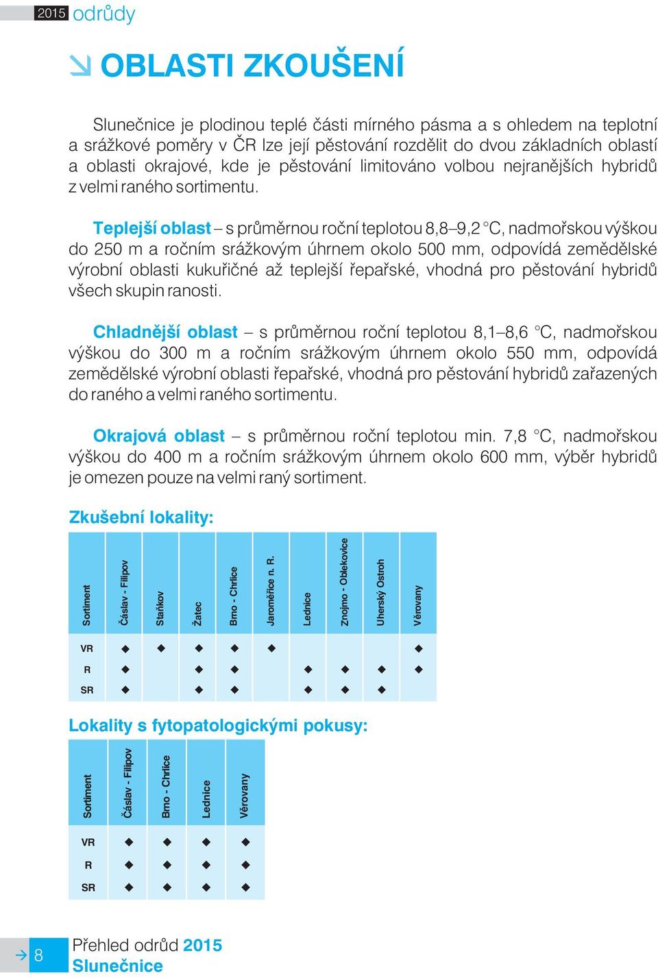 Teplejší oblast s prùmìrnou roèní teplotou 8,8 9,2 C, nadmoøskou výškou do 250 m a roèním srá kovým úhrnem okolo 500 mm, odpovídá zemìdìlské výrobní oblasti kukuøièné a teplejší øepaøské, vhodná pro