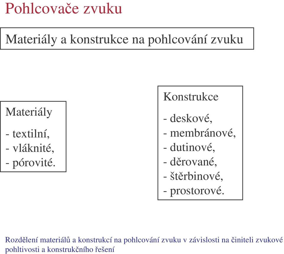 Konstrukce - deskové, - membránové, - dutinové, - drované, - štrbinové, -