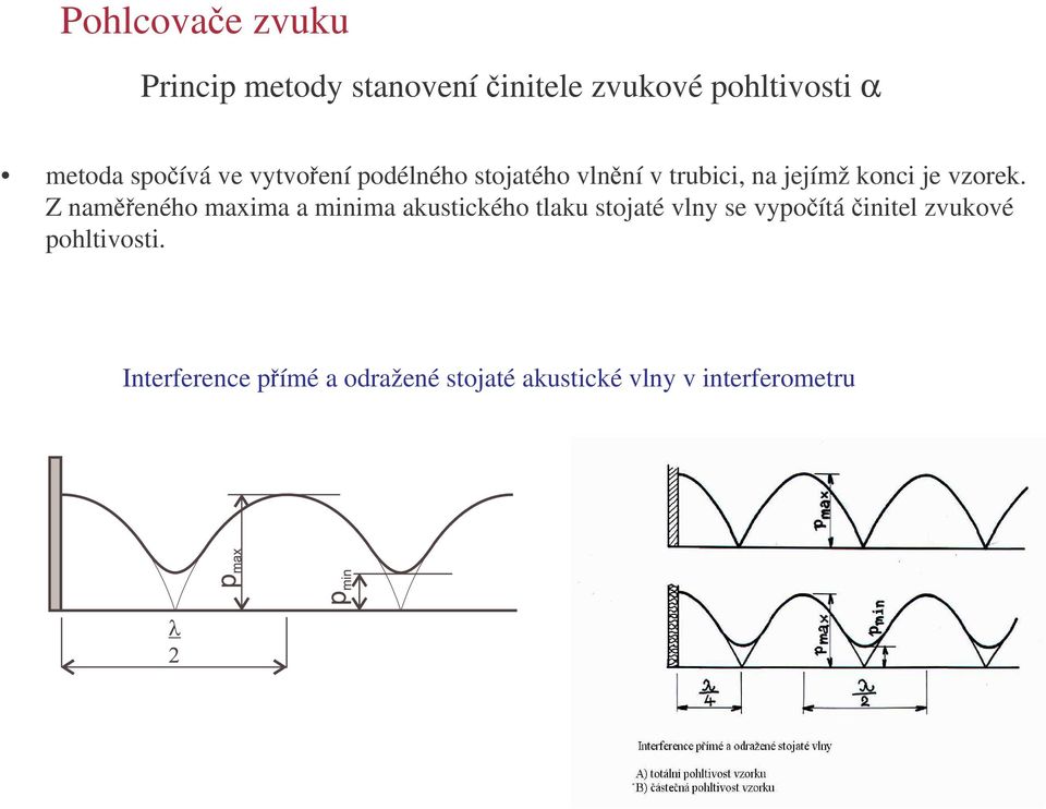 Z nameného maxima a minima akustického tlaku stojaté vlny se vyoítáinitel