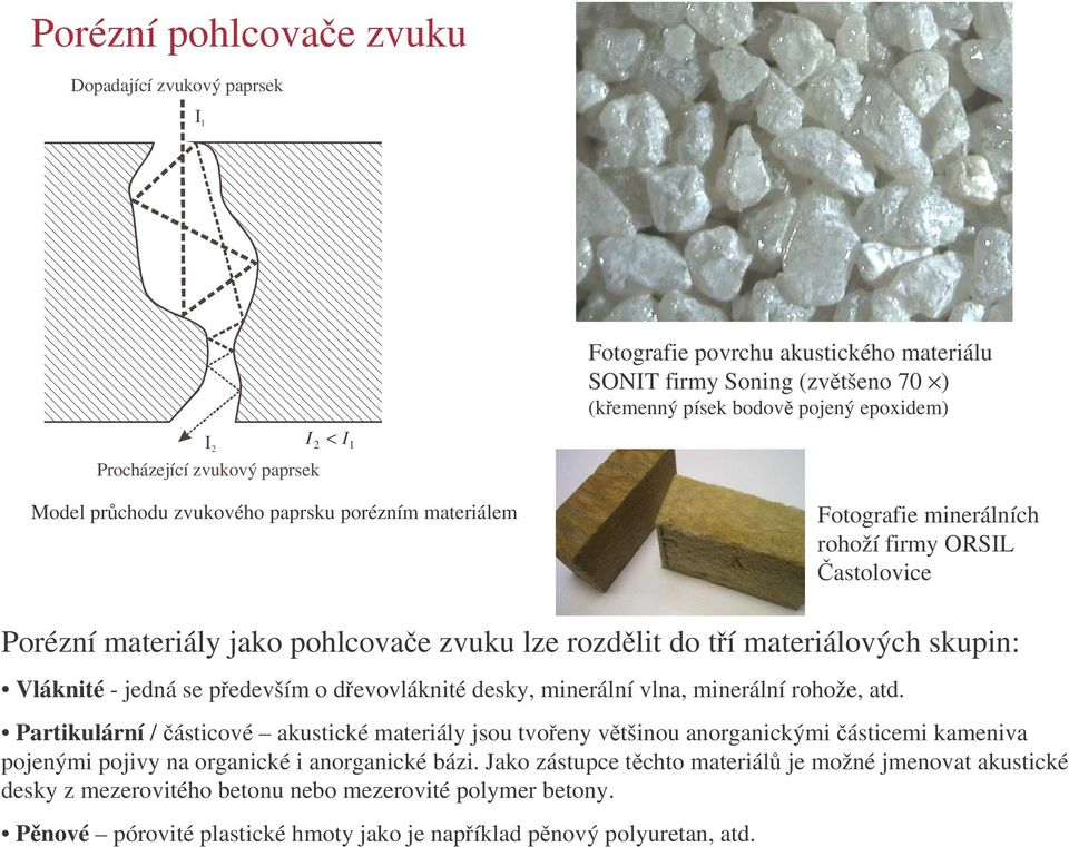 se edevším o devovláknité desky, minerální vlna, minerální rohože, atd.